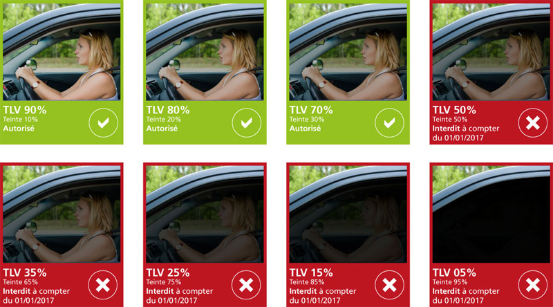 Comment poser des vitres teintées sur voiture en 5 min ? Tuto